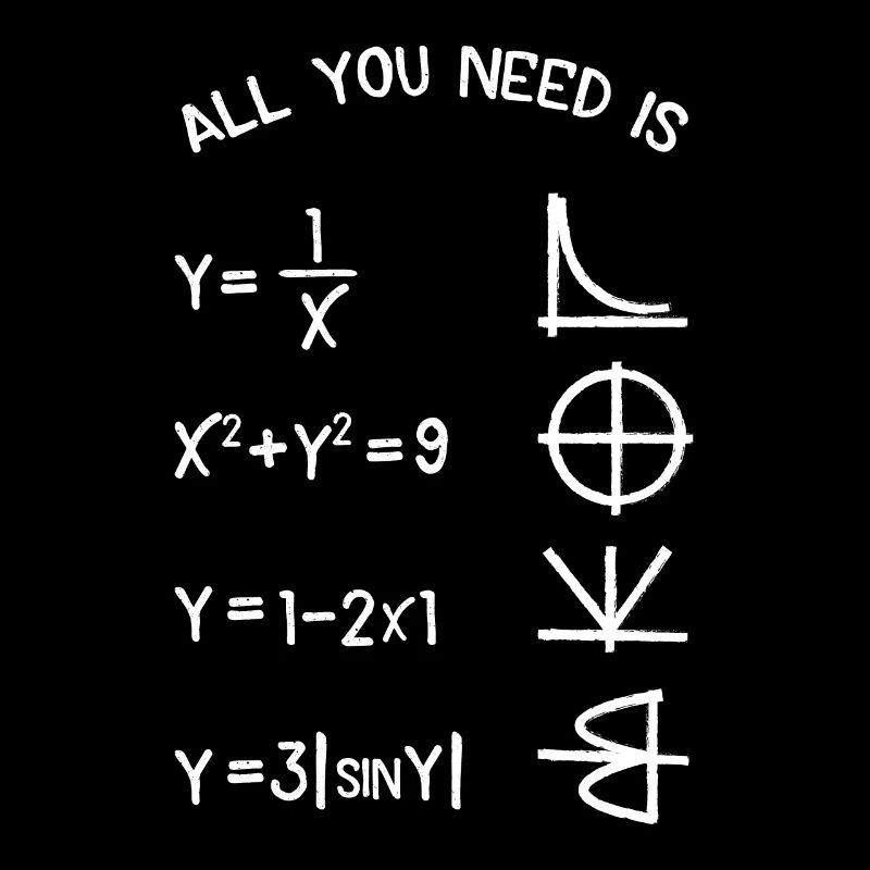 LOVE Math