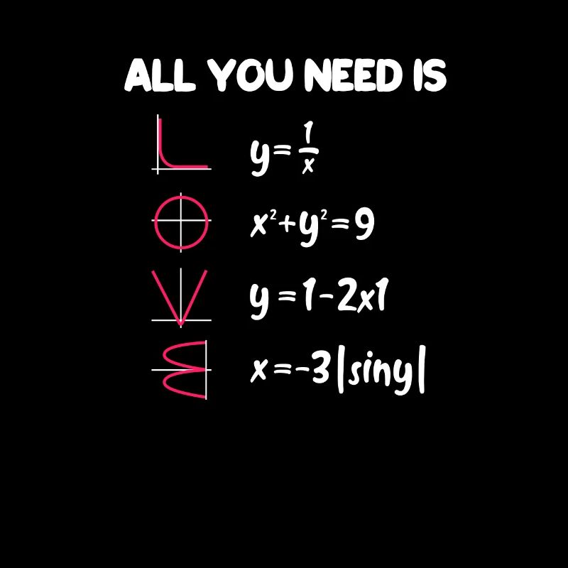 Cadeau de l'école de mathématiques