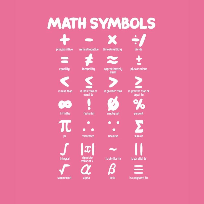 Math