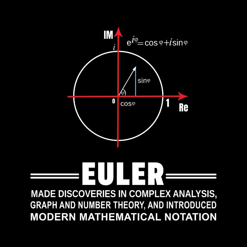 Mathématiques d'Euler