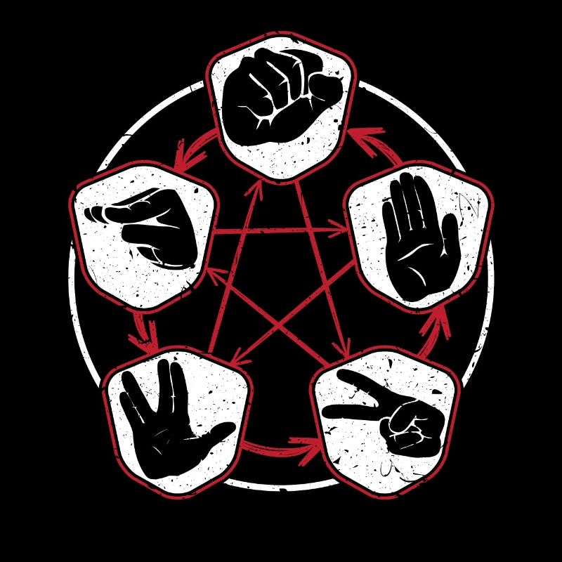 Nerdy scissors rock paper plus lizard & spock game
