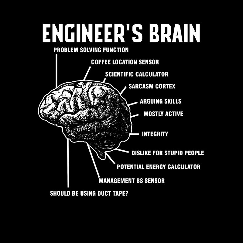 Engineers Brain Engineering Engineer Gift