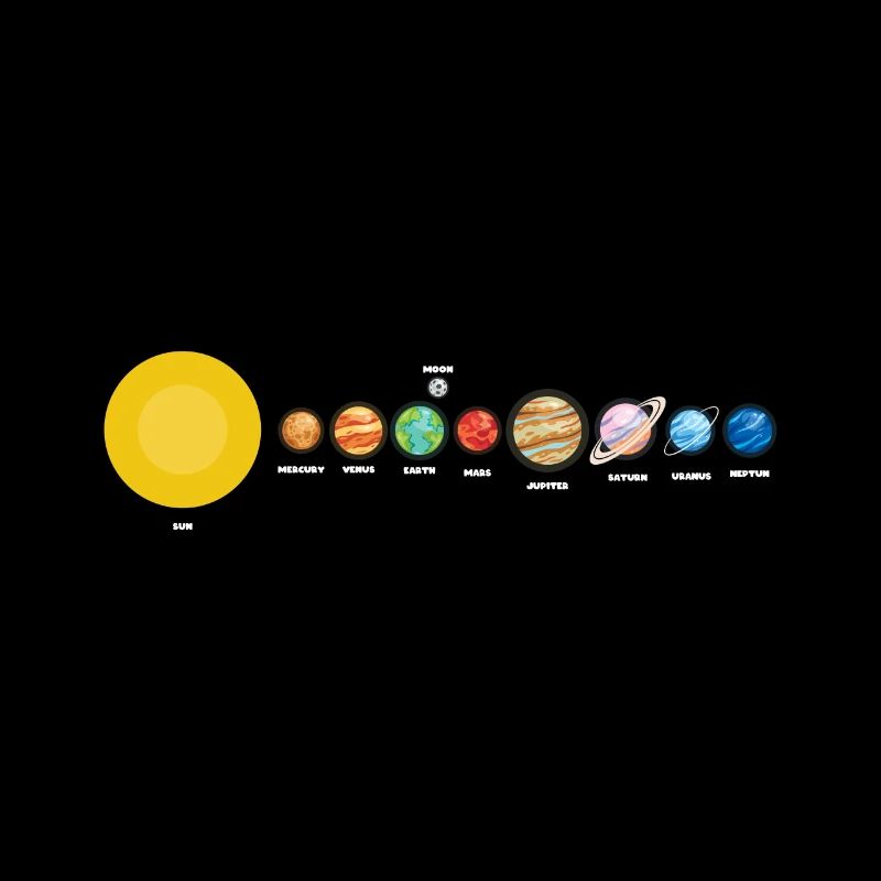 Astronomie Système Solaire Univers Voyage Spatial