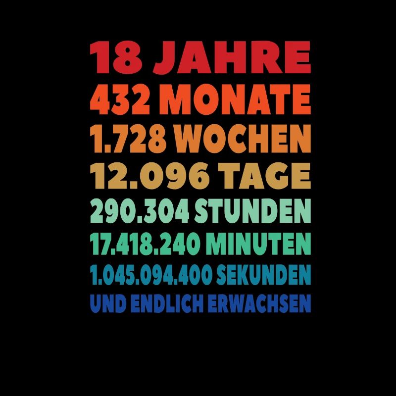 18. Geburtstag Geschenk lustig - endlich erwachsen
