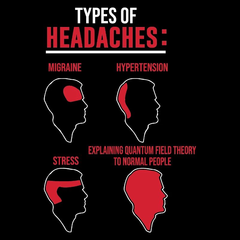 Physik Types of headaches Quantenfeldtheorie
