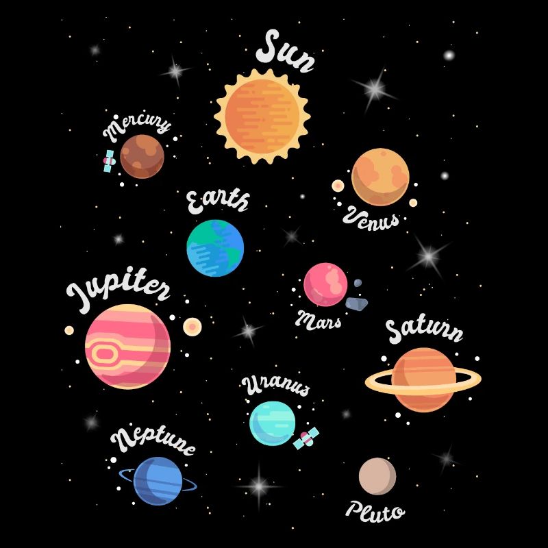 Enfants Système solaire Planètes spatiales