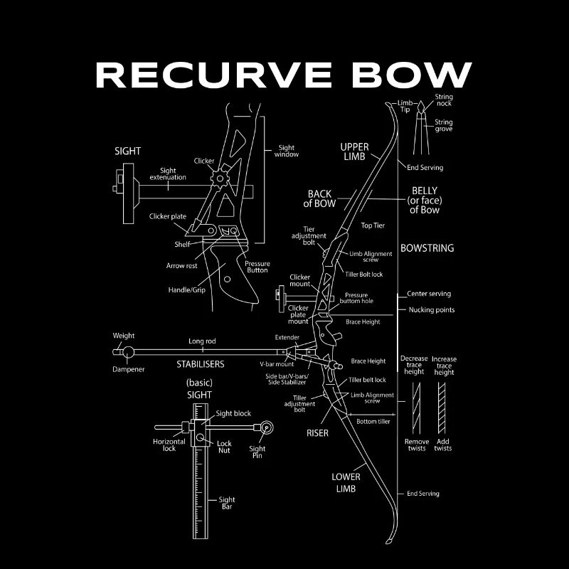Recurve Bogen Schematic Archery Bow Blueprint