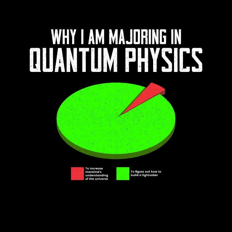 Physique quantique Physiciens scientifiques