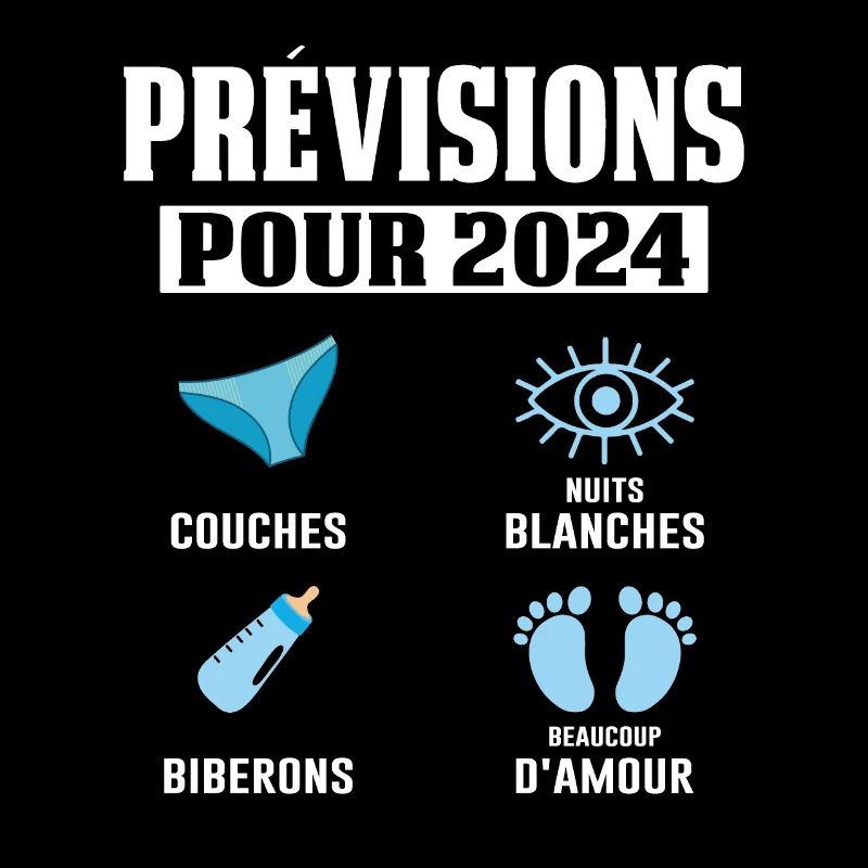 Prévisions Pour 2024 Maman Enceinte Idée Cadeau