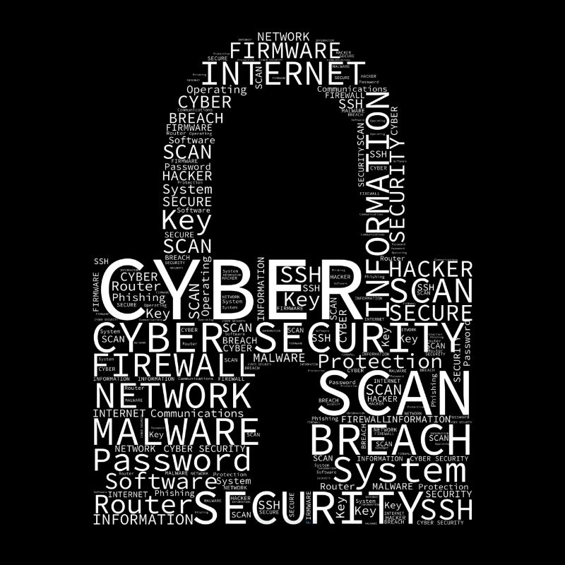 Cybersécurité Wordcloud Cadenas