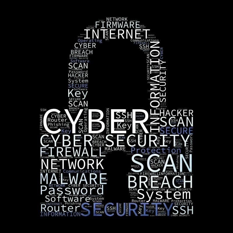Cyber Security Wordcloud Padlock