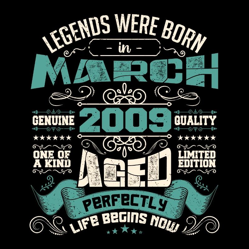 March 2009 | birthday gift