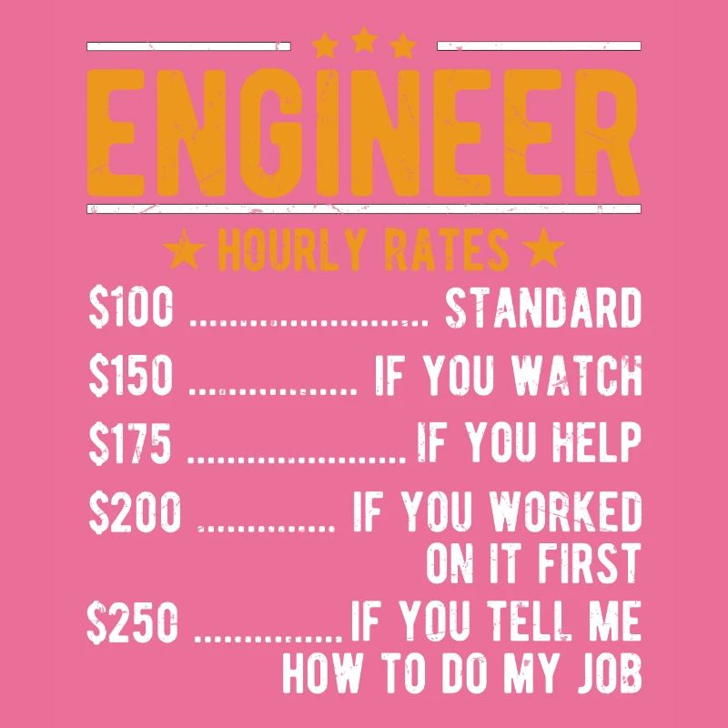 Salaire horaire du technicien