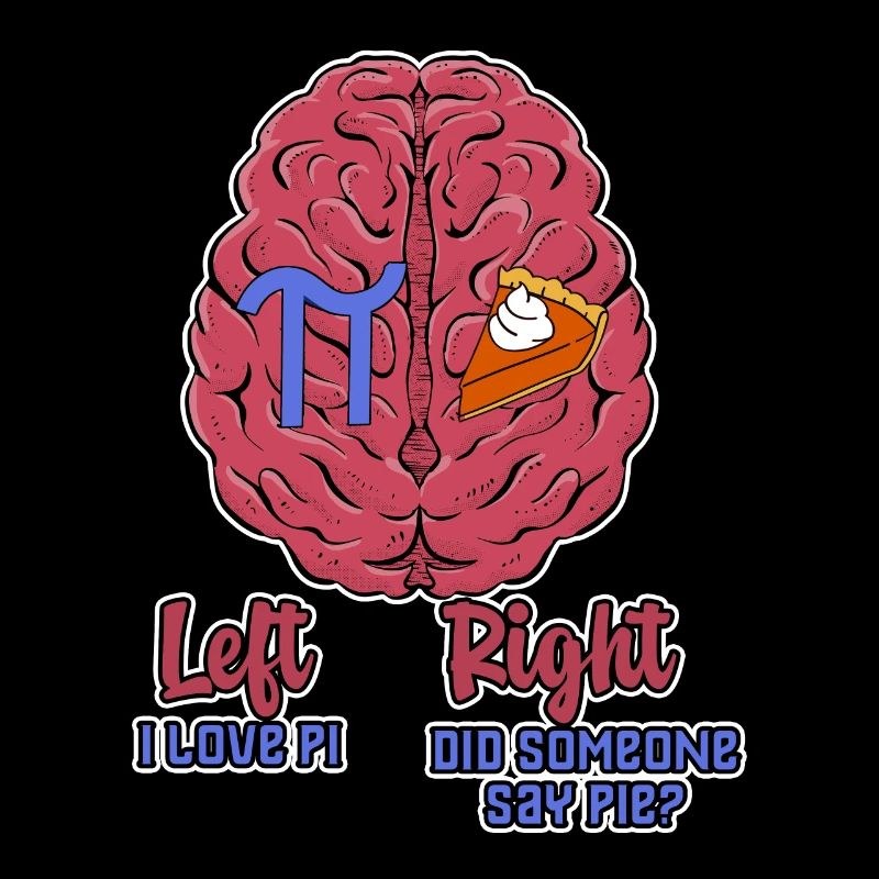 Left I Love Pi, Right Did Someone Say Pie 4