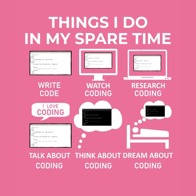 Things I Do in my Spare Time - Coding