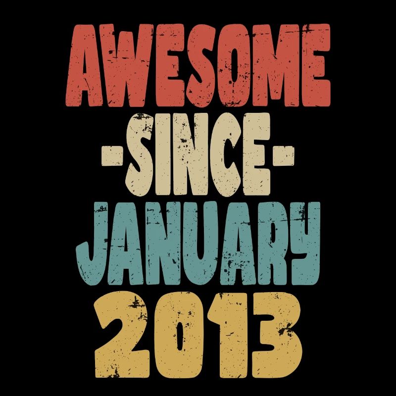 Awesome January 2013