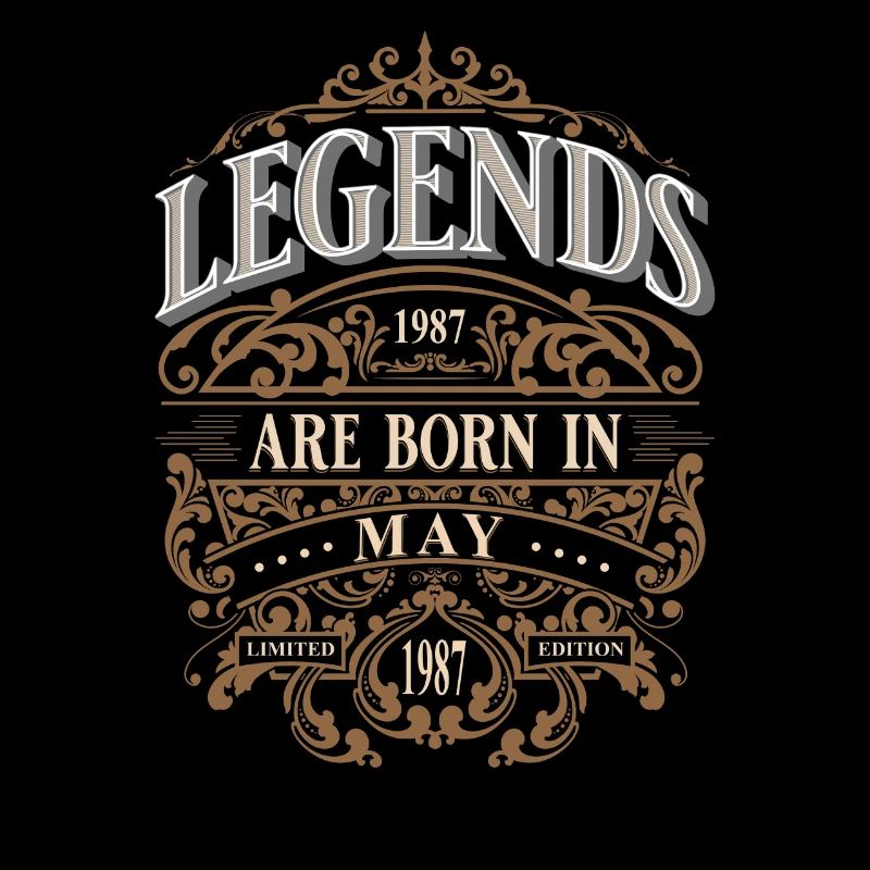 1987 Mai Naissance Anniversaire Année de naissance