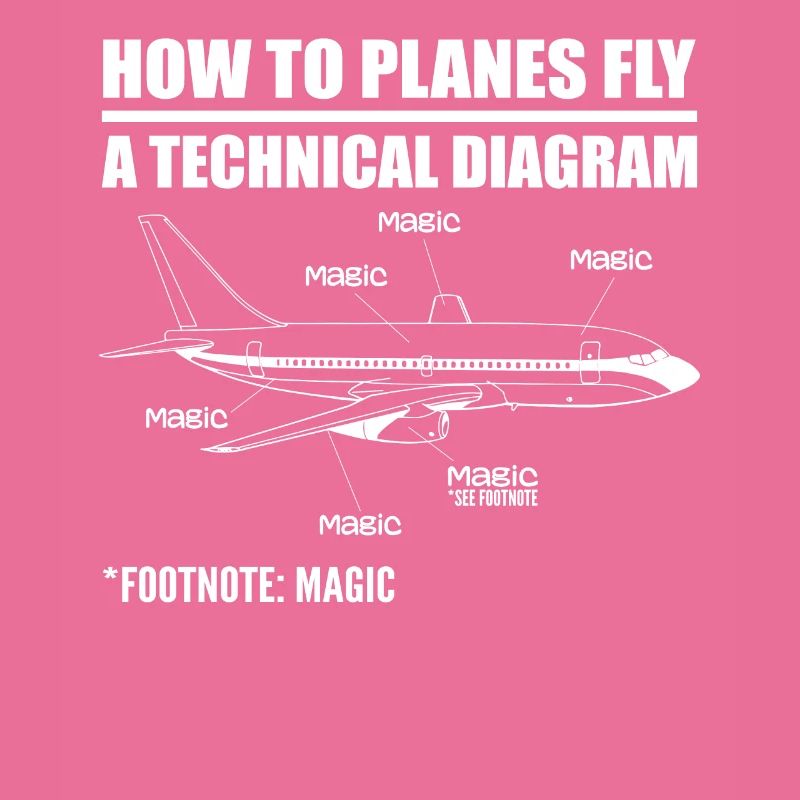 How Planes Fly Funny Aviation Engineer Pilot Airpl