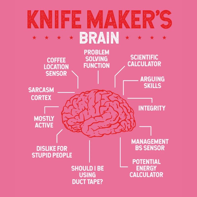 Knifemaking Tool Bladesmith Knife Maker Brain