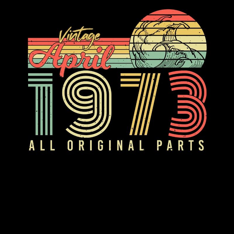 April 1973 Retro