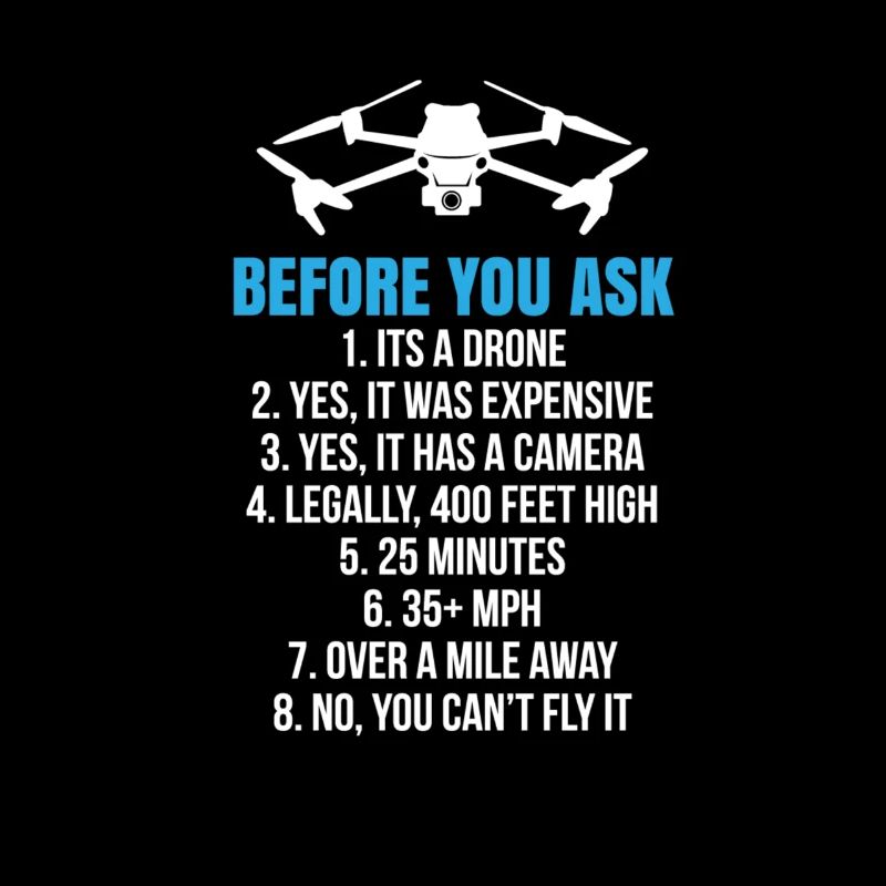 Drone Drone Drone Pilote Quadcopter