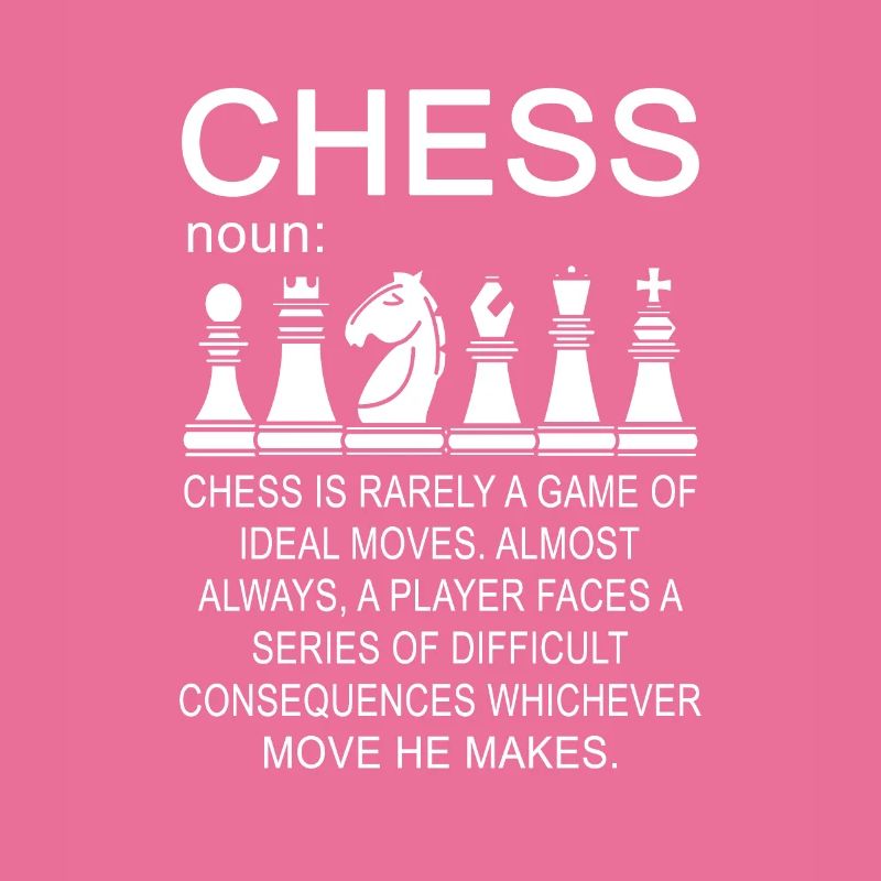 Définition des échecs Conséquences du déplacement du joueur d’échecs