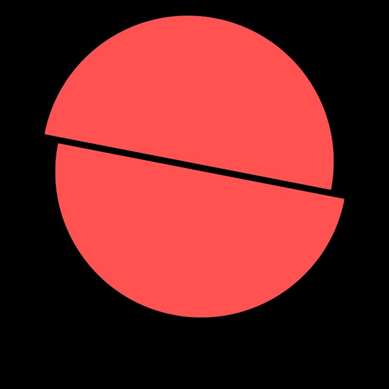 Halbe Kreise Rotes Design