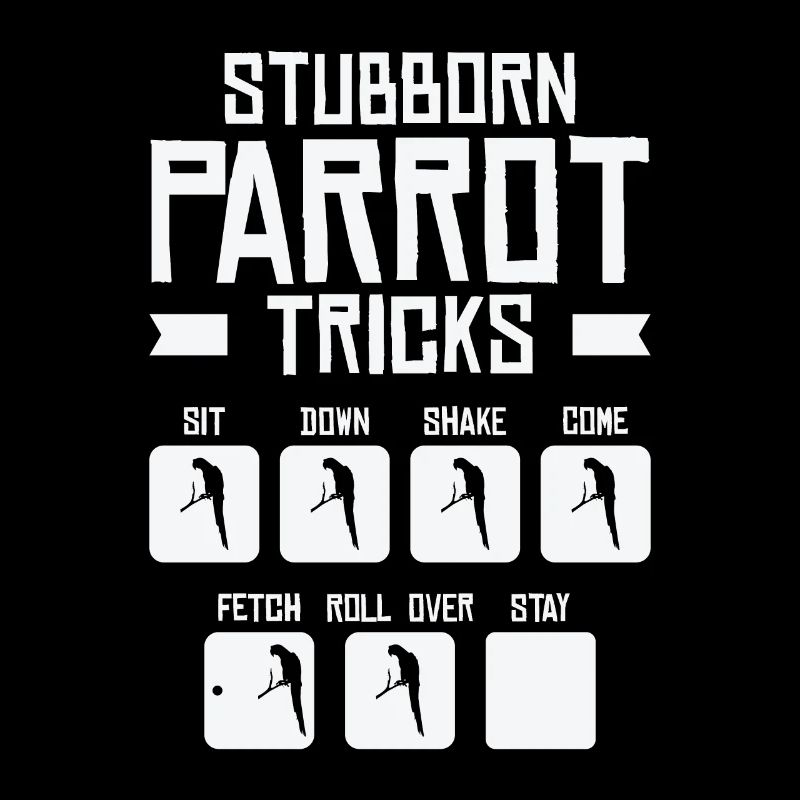 Macaw Birdnerd Pet Tricks Stubborn Parrot