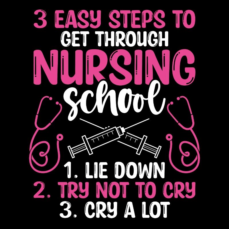 Nursing Student Cardiac Nurse Apprentice