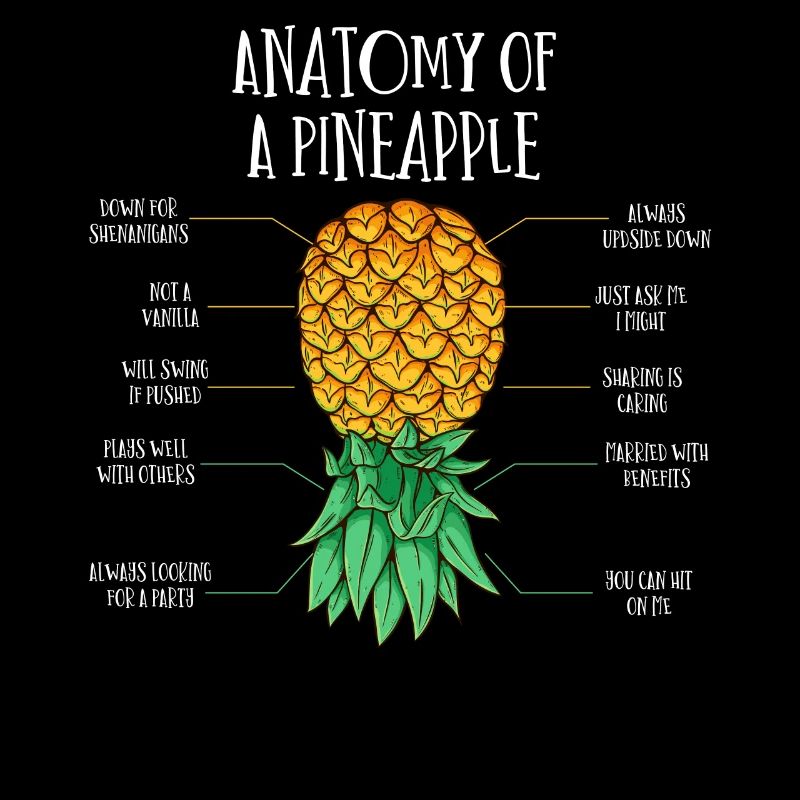 Auf Den Kopf Der Ananasananas Anatomie