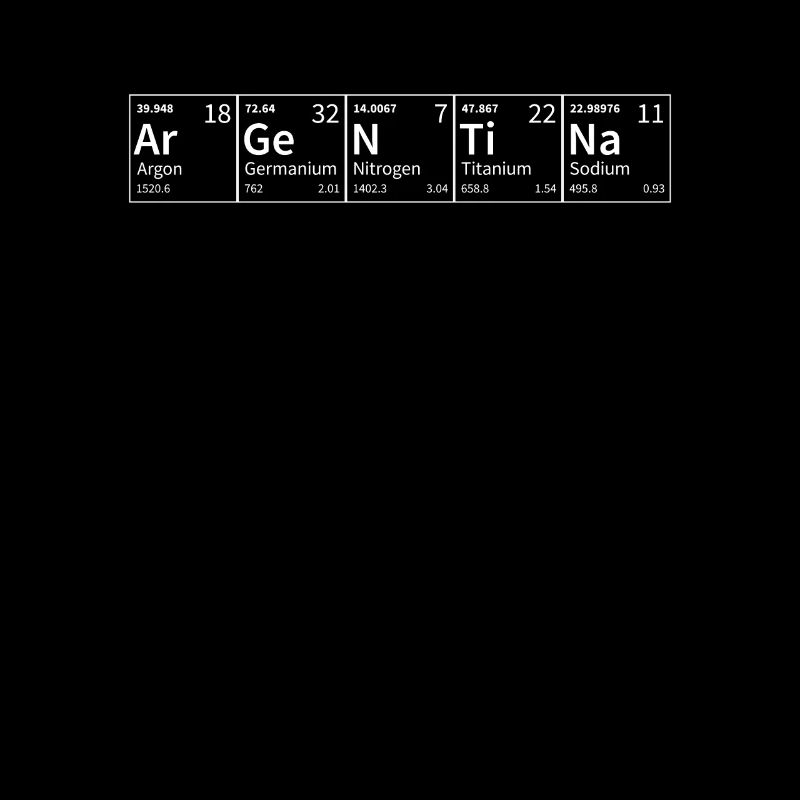 L’Argentine dans Chemical Elements Funny