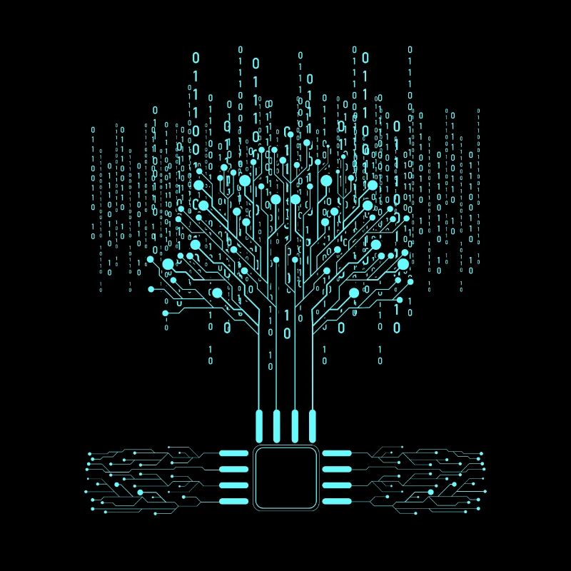 AI Artificial Intelligence Machine Learning AI Rob