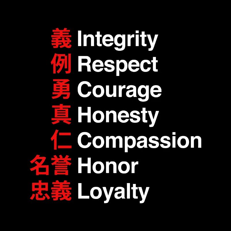 Bushido Code - Le code de la voie des samouraïs