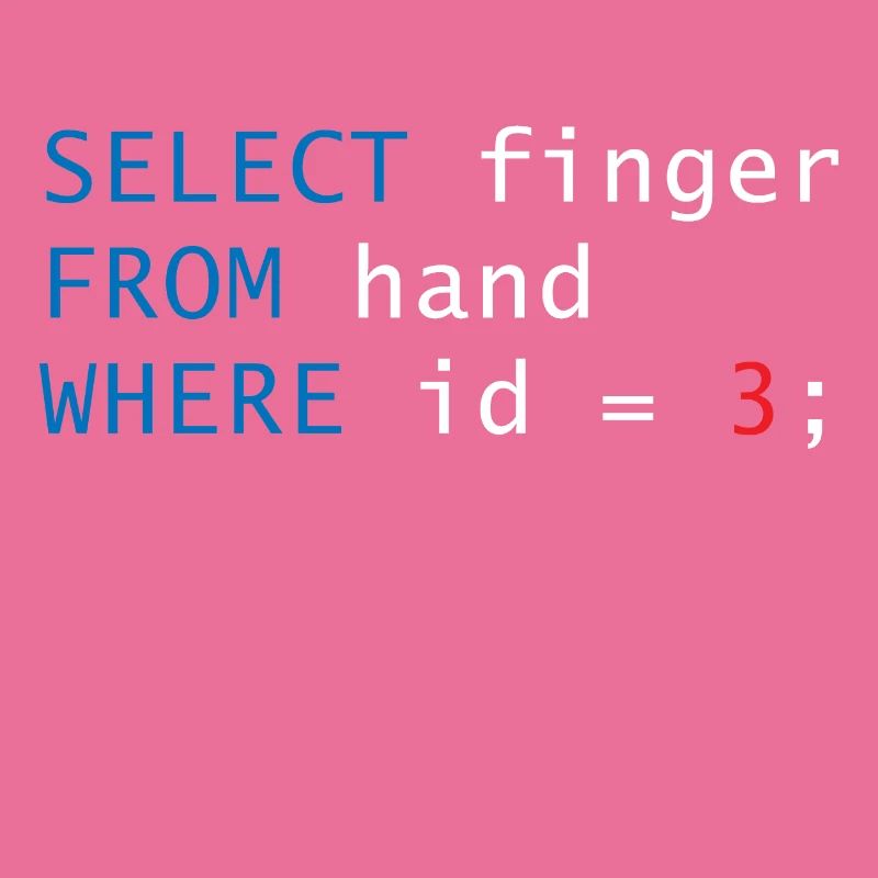 Code finger