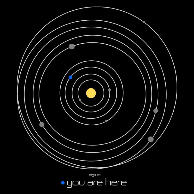 Sonnensystem