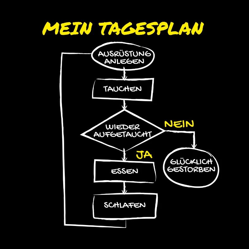Tauchen Taucher Tagesplan Glücklich Meer Geschenk