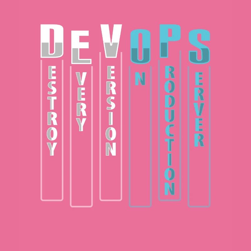 Devops Sys-Admin Entwickler