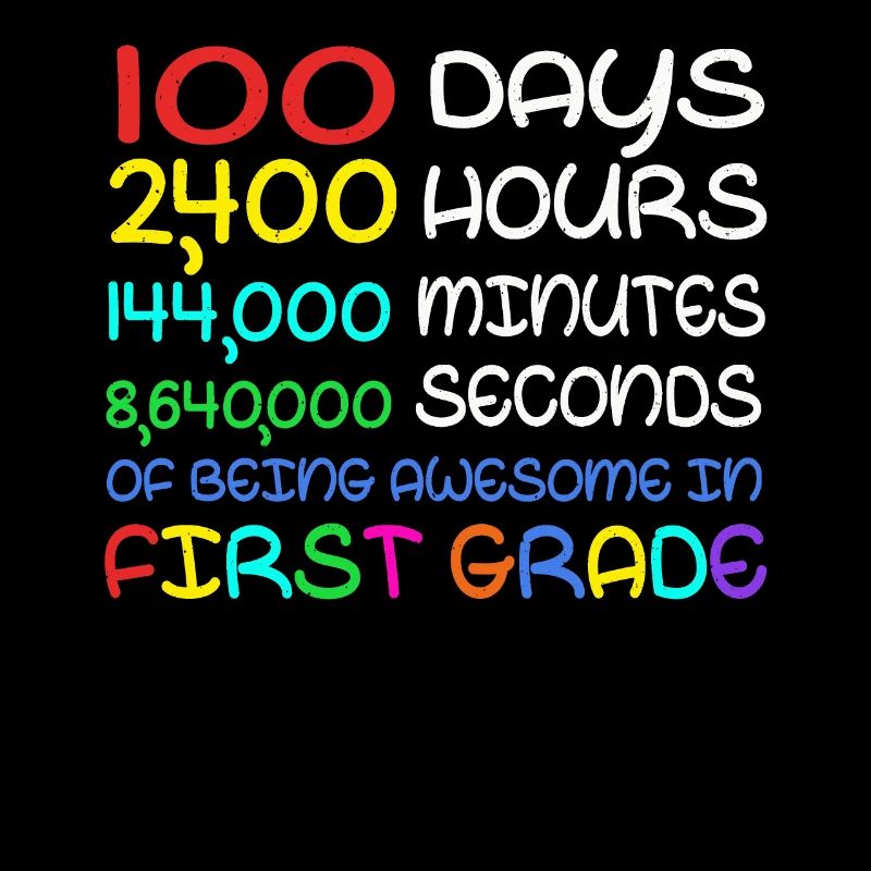 100. Tag 1. Klasse Awesome 100 Tage Schule
