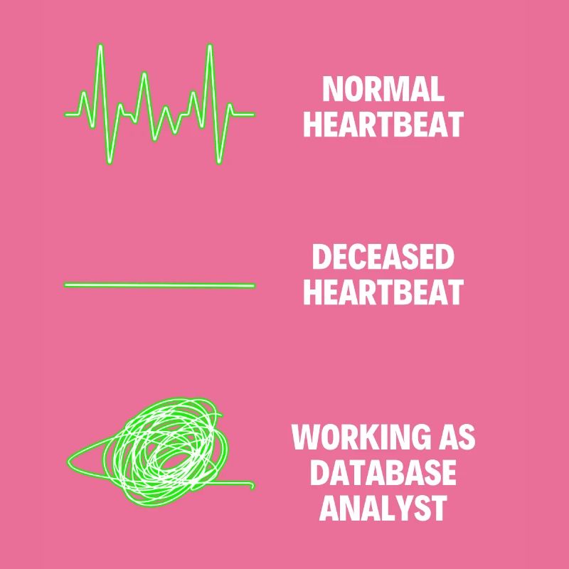 Administrateur de base de données Worker Database Analyst