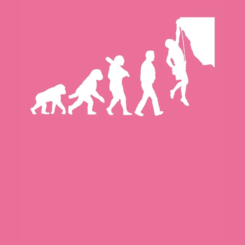 Évolution de l’escalade