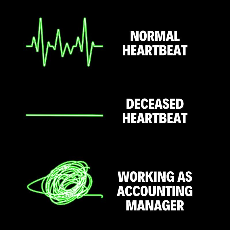 Directeur de la comptabilité Ouvrier Comptable financier