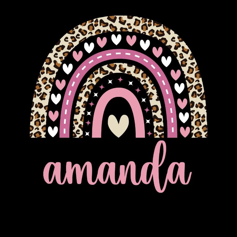 Amanda Regenbogen Name Geburtstag Amanda