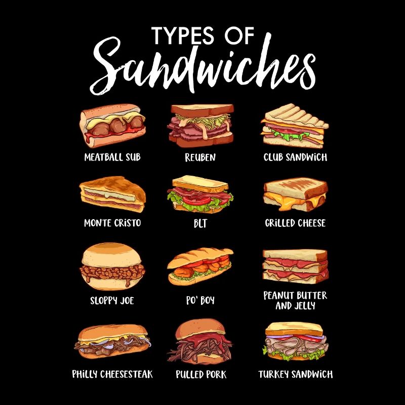 Welt der Sandwiches