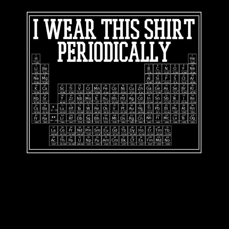 Science Chemistry Periodic Table