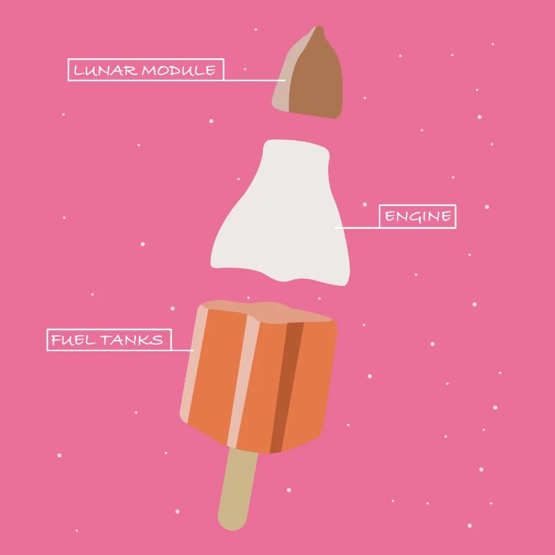 Raketeneis | Eis, Rakete, lustige Bilder