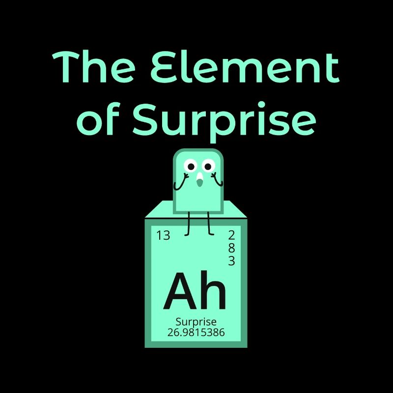 Element Surprise Ah Surprise disant icône