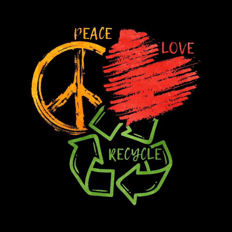 Recycling
