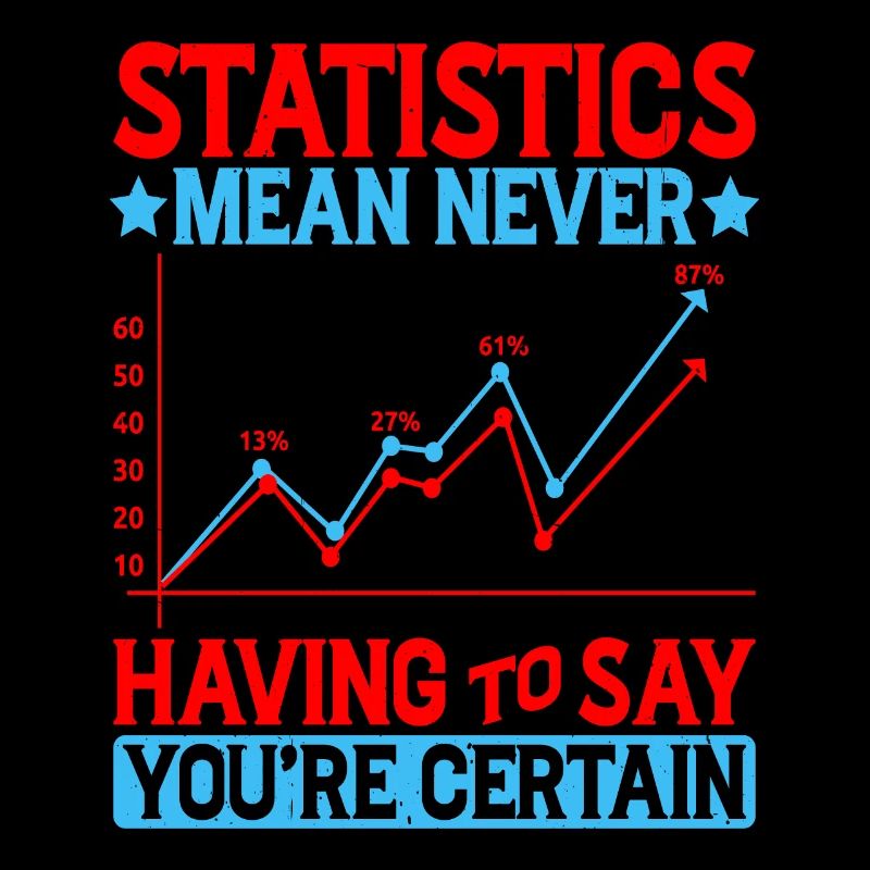 Statistics - Never Having To Say You're Certain 8