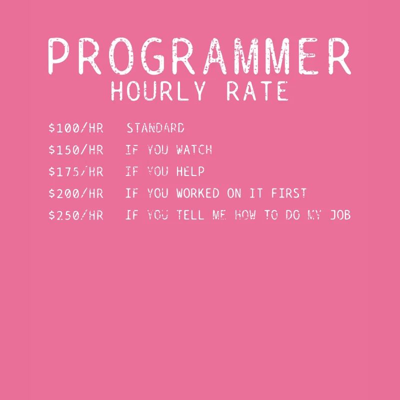 Programmer hourly wage