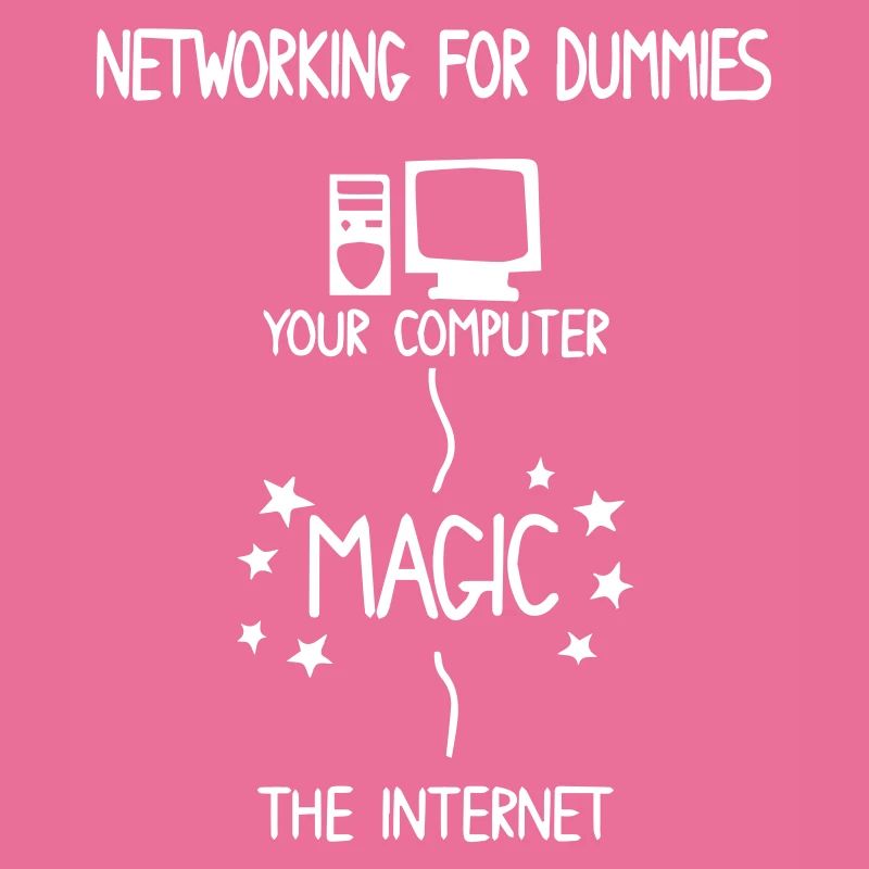 Internet computer netwerk